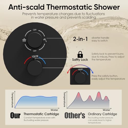 Image of Gabrylly Thermostatic Shower Faucet Set, All Metal Shower System with Anti Scald Shower Valve, High Pressure 10 inch Rain Shower head with Handheld Spray Combo, Matte Black