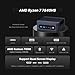 BOSGAME M4 Meo Mini Gaming PC Combo The External GPU Docking Station GVP7600 Ultra with AMD Radeon 7600M XT Graphics Card