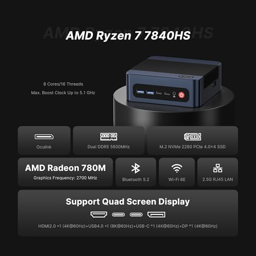 Image of BOSGAME M4 Neo Ryzen 7 7840HS Mini PC with Oculink, 32GB DDR5 1TB PCle SSD Mini Computers, 8K Triple Display, USB4.0, Dual 2.5G LAN, Wi-Fi 6E /BT5.2, Micro Desktop Computers for Gaming & Office