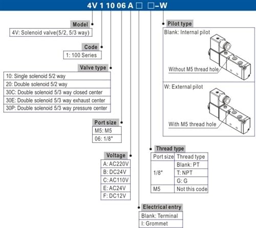 Électrovanne 4V130C-06 220V distributeur industriel haute précision - 6