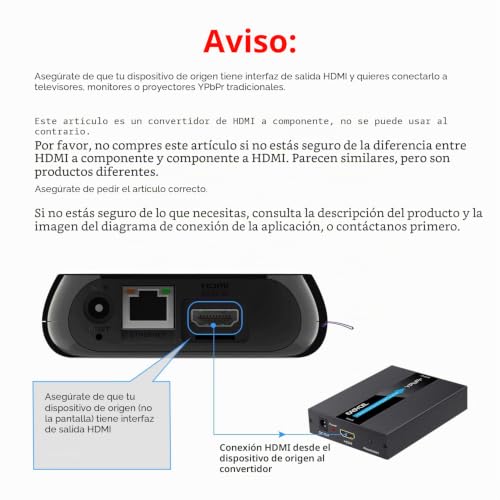 Convertidor HDMI a componente de aluminio 1080P para vídeo analógico estable 2