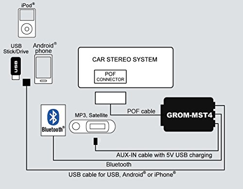Metra 82-6602 Chyrsler 1995-Up Speaker Adapter - 1in Thick 6-6.75 inch - Pair