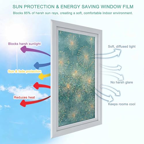 Película Decorativa para Ventanas Vinilo Rainbow 19.6" x 39.3" (2 pcs) miniatura 6