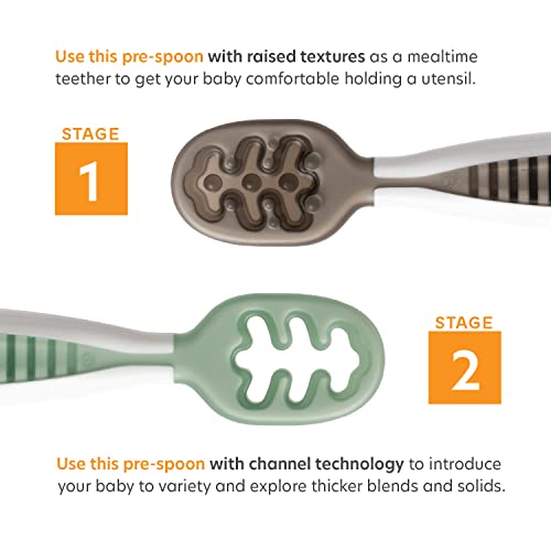 Numnum Pre-Spoon Gootensils | Baby Spoon Set (Stage 1 + Stage 2) | Bpa Free Silicone Self Feeding Toddler Utensils | For Kids Ages 6 Months+, 1-Pack, 2 Spoons, Storm Gray/Glacier Green #TOP1
