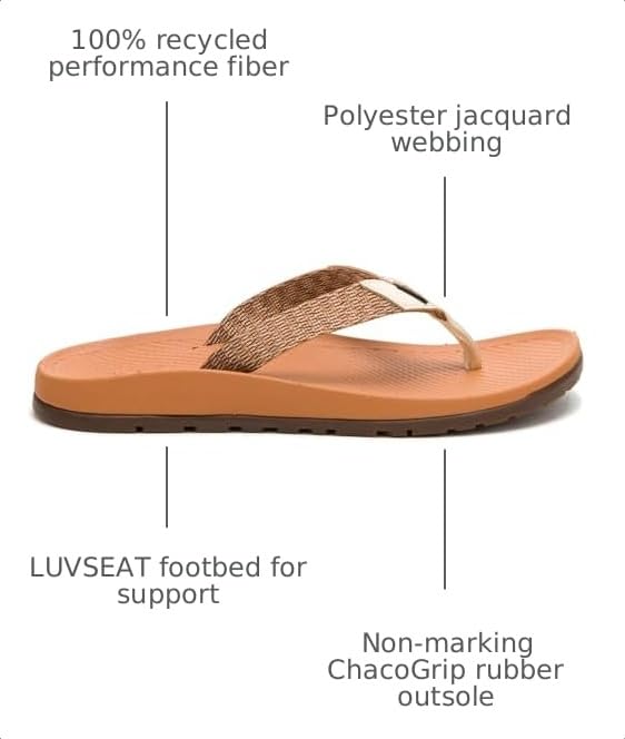 Image of Chaco Women's Lowdown Flip Sandals