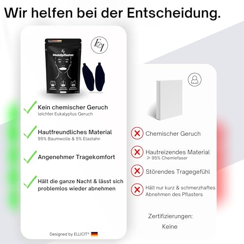 Ellicit Mundpflaster Schlafen, 30er Pack Premium Mouth Tape for sleeping, Anti Schnarch, Schnarchpflaster gegen Schnarchen, optimaler Halt auch mit Bart, 95% Baumwolle [bequeme Universalgröße]