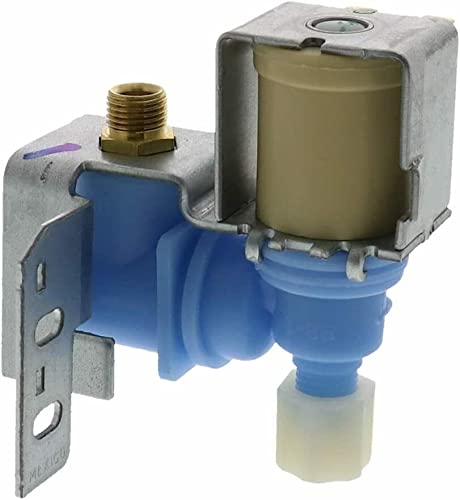 Product Variant View