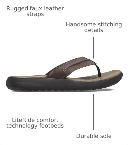 Image of Crocs Men's Yukon Vista II Flip Flops Sandals