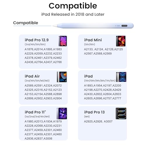 Stylet pour iPad compatible avec Apple Pro et Air recharge rapide tactile