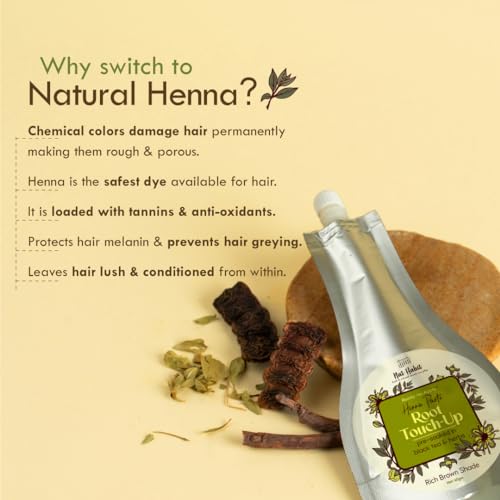 Nat Habit - Fresh Ready To Apply Root Touch Up Henna Paste, Pre-Soaked in Black Tea and Herbs,100% Natural Rajasthani Henna, Imparts Rich Brown Shade (Pack of 2 x 60g) - Image 6