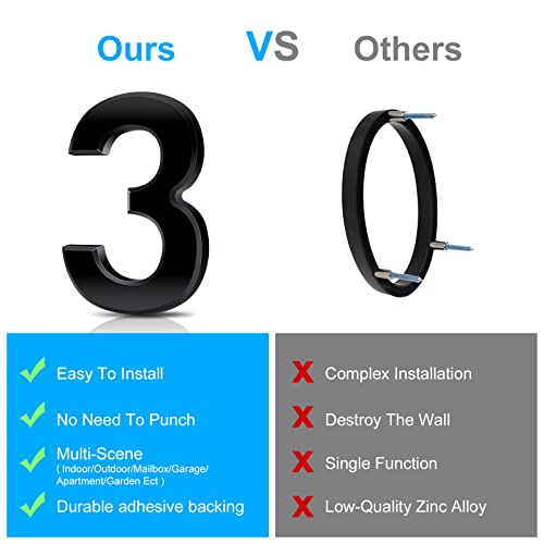 Vicloon Mailbox Numbers Self Adhesive, 3 Inches 3D Mailbox Numbers Waterproof, Door Numbers House Numbers Street Number Stickers for House Mailbox Apartment Hotel Courtyard Cafe Black(3) - Image 4