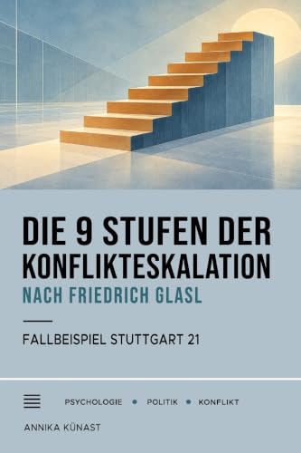 Die 9 Stufen der Konflikteskalation nach Glasl: Am Beispiel Stuttgart 21