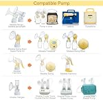Maymom Conversion Kit Compatible with Medela Breast Pumps Breastshield to Compatible with Phillips Avent Wide-mouth Bottle Plus Sealing Ring