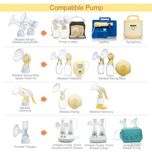 Kit de conversión compatible con extractores Maymom miniatura 4
