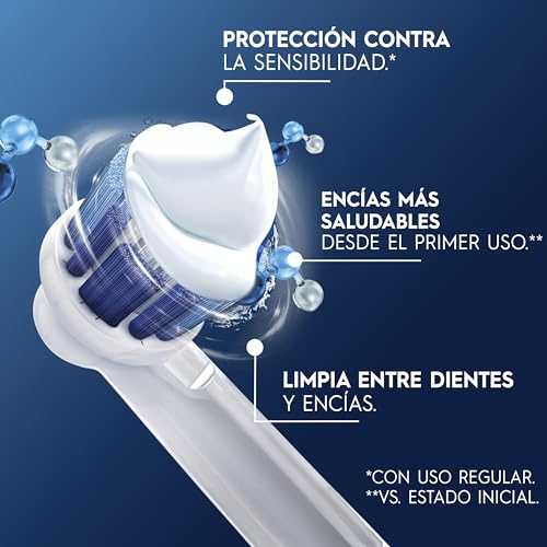 Higiene Bucal Y Dental, Drugstore Imagen adicional
