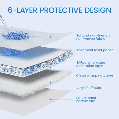 Image of 28 inch x 30 inch Dog Pee Pads Extra Large, Super Absorbent Leakproof Quick Drying | 50 Count Pee Pads, Training Puppy Pads Disposable Pee Pads for Dogs