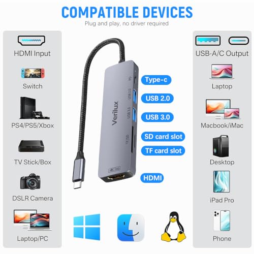 Image of Verilux 6 in 1 USB C Hub Adapter with 4K HDMI 30Hz, 100W PD Fast Charging, Dual USB 3.0 Ports, SD /TF Card Reader, Multiport Converter for Laptops, SSD Enclosure, Monitors
