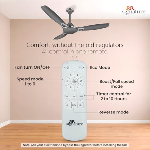 Image of RR Signature CURVEAIR MAXX 1200 MM BLDC Ceiling Fan - VENETIAN GREY
