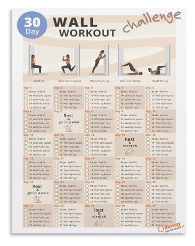 Poster Guide Musculation au Mur Décoration Salon et Home Gym