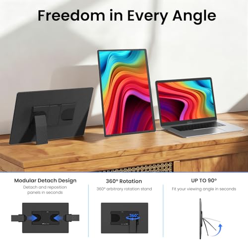 Image of Laptop Screen Extender, 16.1 inch FHD 1080P Laptop Monitor Extender, Ultra-Thin Portable Monitor for Laptop with USB-C /HDMI Port, Plug & Play for Windows /Mac /Android /Switch /PS5 /Chrome