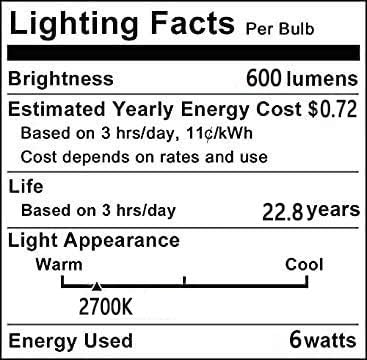 Miniatura 9 de Lxcom Lighting Bombilla media cromada G45 de 6 W, bombilla de espejo dorada, regulable, vintage, equivalente a 60 W, blanco cálido, 2700 K, base
