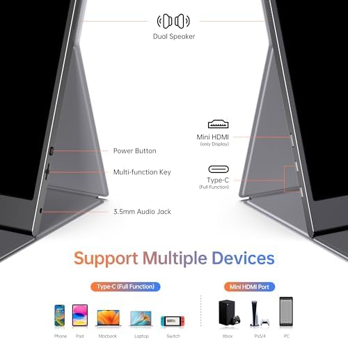 ForHelp 15.6inch Portable Monitor,1080P USB-C HDMI Second External Monitor for Laptop,PC,Mac Phone,PS,Xbox,Swich,IPS Ultra-Thin Zero Frame Gaming Display/Premium Smart Cover - 4