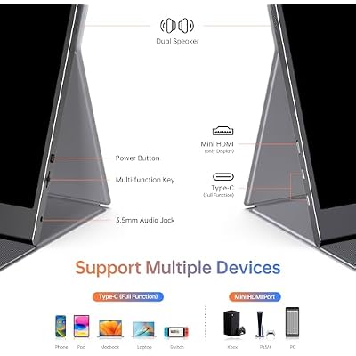 ForHelp 15.6inch Portable Monitor,1080P USB-C HDMI Second External Monitor for Laptop,PC,Mac Phone,PS,Xbox,Swich,IPS Ultra-Thin Zero Frame Gaming Display/Premium Smart Cover