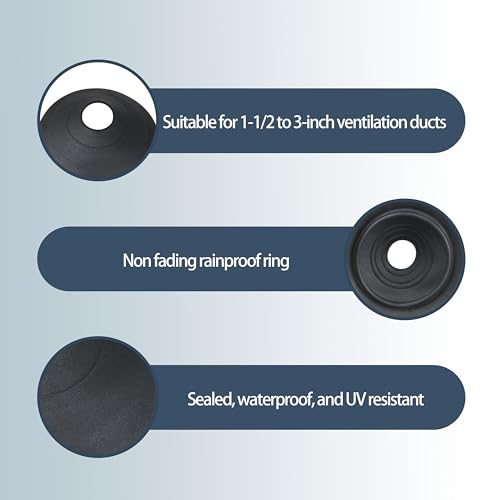 14136 1.5"-3" Rain Collars Replacement for No-Calk Roof Flashing (Pack of 4)