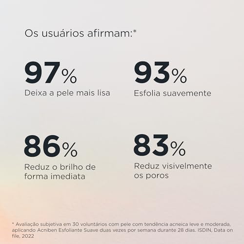 Acniben Esfoliante Gel facial esfoliante com micropartículas de celulose.