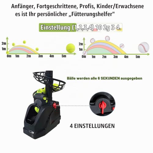 Teknigoo Tennis Maschine Mit Netz (12lb),Pickle bällewurfmaschinen Set für selbsttraining,Anfänger/Kinder/Trainer/Zuhause/Gericht, für alle Stufen/Alter,AC&Batterie&USB-Kabel