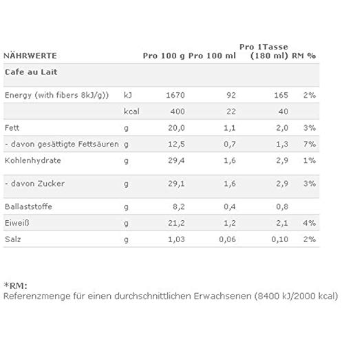 Krups Nescafé Dolce Gusto - vue 3