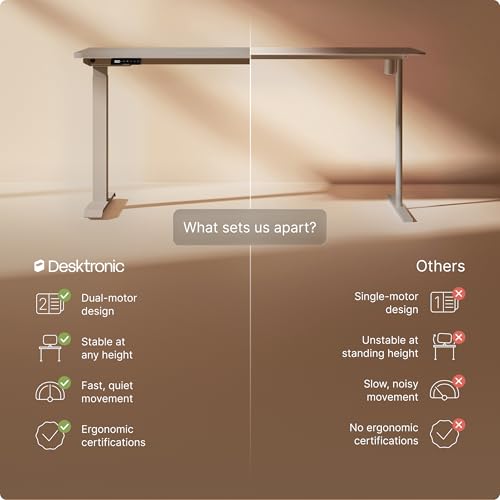 Electric standing desk adjustable