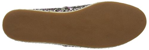 Steve Madden Footwear