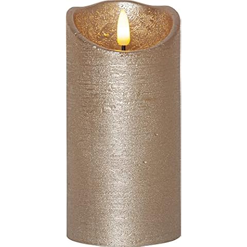 EGLO LED Kerze, Kerzenlicht flackernd Cover