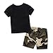 Toraway 2 Pcs/Set Clothes Sets Suit Newborn Toddler Baby Boys Letter Print T-Shirt Tops + Camouflage Shorts Pants Clothes Outfits (12-18 Month, Black)