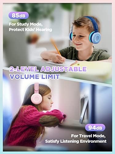 BIGGERFIVE Kids Wireless Headphones, 7 Colorful LED Lights, Kids Bluetooth Headphones with Microphone, 85dB/94dB Volume Limited, Foldable On Ear Heaphones for Kids/Boys/Girls/Fire Tablet/Ipad, Blue