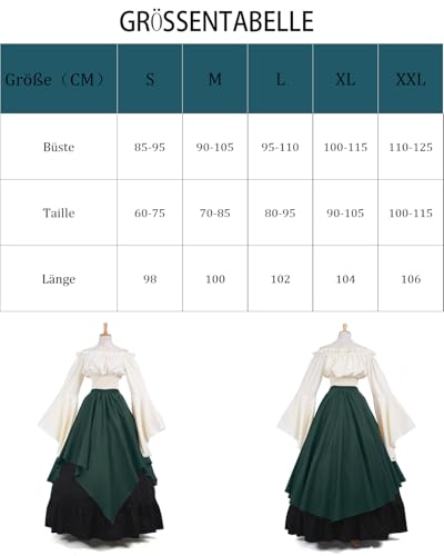 Fiamll Renaissance Kleid Damen Mittelalter Kleidung Damen Kostüme Fasching Kleid Set Grün+ Schwarz XXL(Top und Rock)