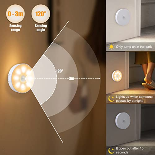Electight Motion Sensor Night Light Stick on Wall