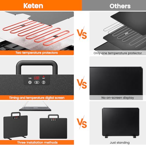 Keten TD-801 Chicken Coop Heater, 100/200 Watts Radiant Heat Energy Efficient Design thumb #4