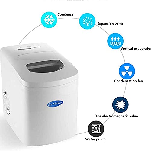 Máquina fabricadora de hielo: cubos listos en 8 minutos, produce 10 kg en 24 horas, portátil y compacta para mostrador, bar o hogar miniatura 2