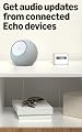 Amazon Smart Air Quality Monitor photo 6
