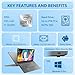 Lenovo Ideapad 1 15.6 FHD Laptop for Business & Student, Intel 10-Core i5 1335U, 24GB RAM 1TB SSD, Lifetime MS Office& Copilot AI, 10H Battery Life, Windows 11 Pro with Essential Accessory