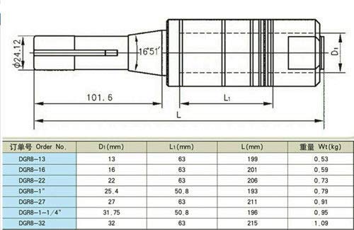 Aexit Hardware Tool Tool Holder 0.9