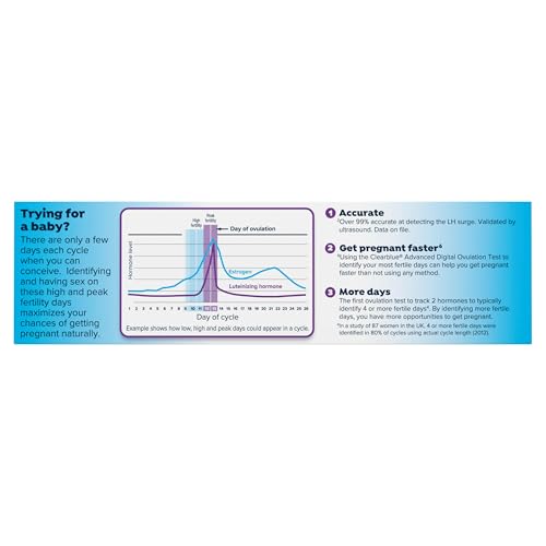 clearblue advanced digital ovulation test kit 16 ct