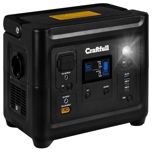 Craftfull Powerstation Fast Charge PS500 | - 750 Watt - Lithium LiFePO4 Akku - 80% nach > 2000 Ladezyklen - SOS - USB-C/USB-A/KFZ/Schuko-Stecker (0% MwSt. 500 Watt)
