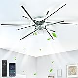 LASANYA Deckenventilator Mit Beleuchtung Und Fernbedienung Leise, Moderne Dimmbar LED Lampe Mit...