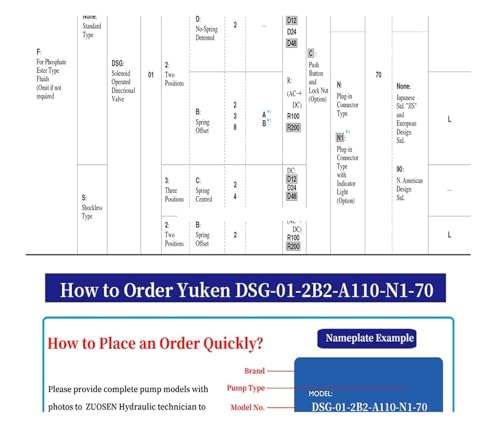 Distributeurs hydrauliques D1SG-01-3C2-D24-N1-50 à commutation stable - 4