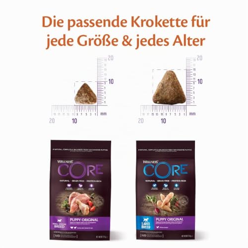 Wellness CORE Puppy 1,5 kg, Huhn & Truthahn – Hundefutter Trocken – Ansicht 2