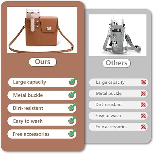 Image of House of Quirk Outdoor Portable Crossbody Tumbler Holder Bag with Purse Compartment - Travel Water Bottle Carrier for Hiking, Walking, Camping (Tan)