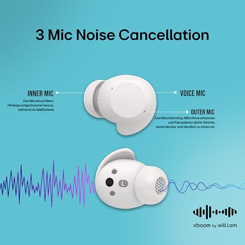 LG, XBOOM Buds, Bluetooth kopfh&ouml;rer Sport, Kabellose In Ear Bluetooth Kopfh&ouml;rer in Ear ANC, Noise Cancelling, 2025 Earbuds Bluetooth, Wei&szlig;